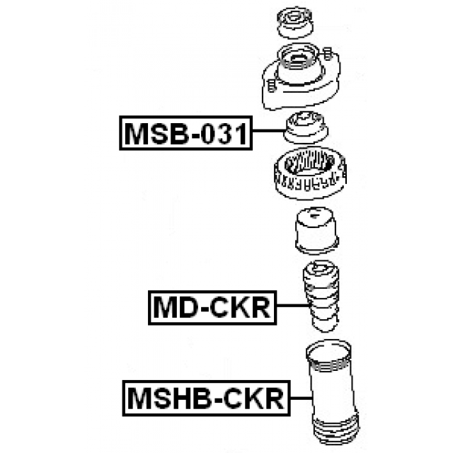 Scheme MSHB-CKR