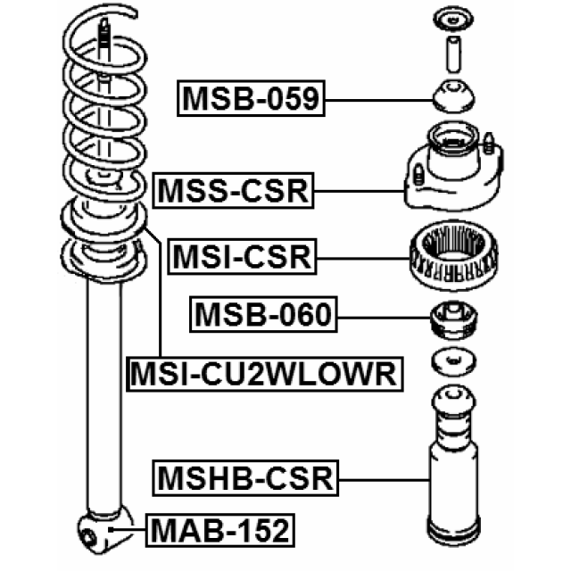 Scheme MSHB-CSR