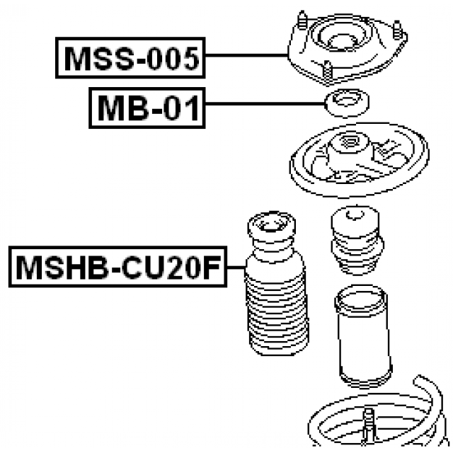 Scheme MSHB-CU20F