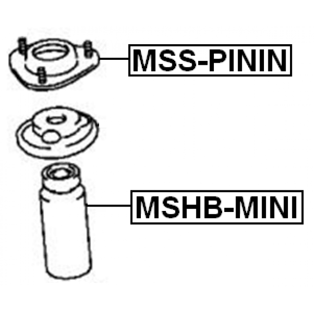 Scheme MSHB-MINI