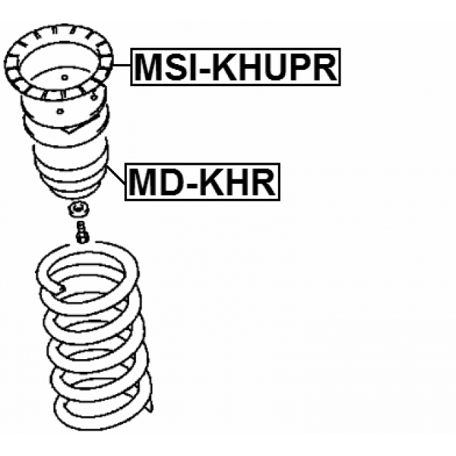 Scheme MSI-KHUPR