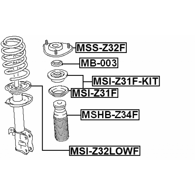 Scheme MSI-Z31F