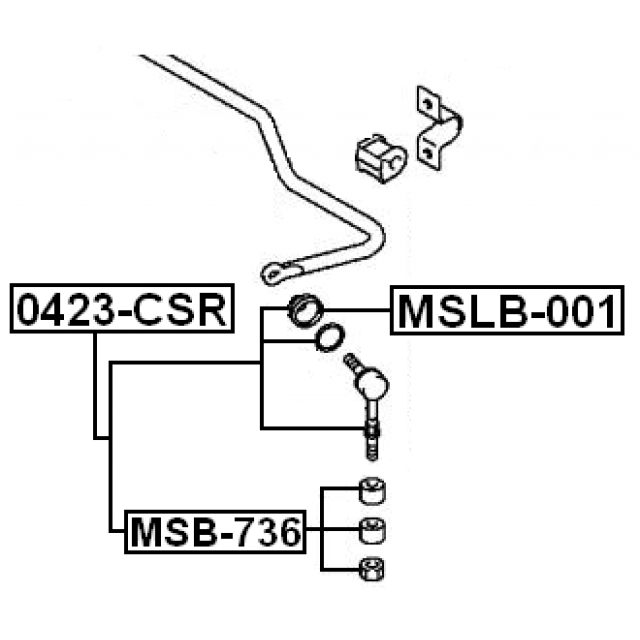 Scheme MSLB-001