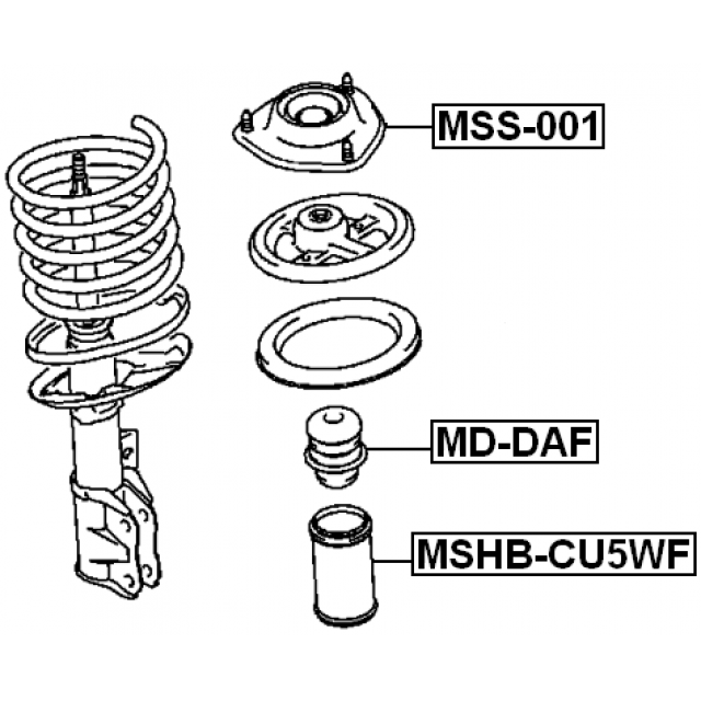 Scheme MSS-001