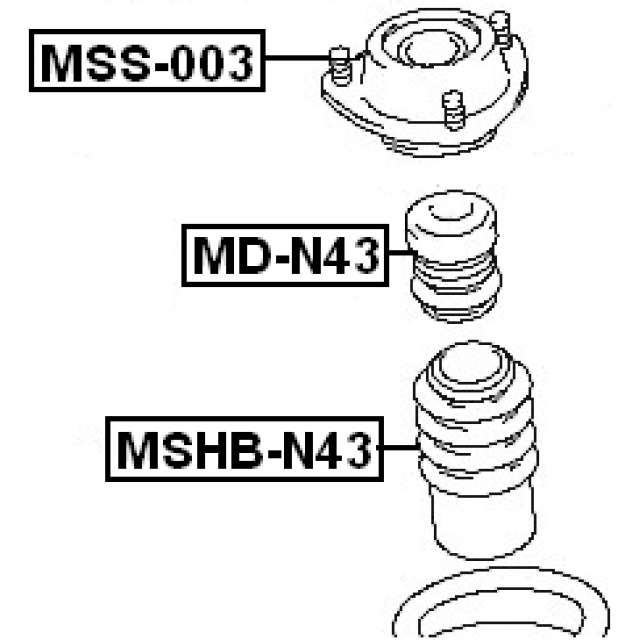 Scheme MSS-003