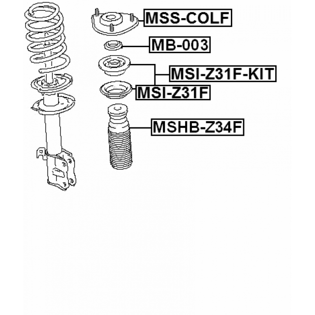 Scheme MSS-COLF