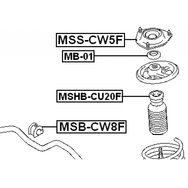 Scheme MSS-CW5F