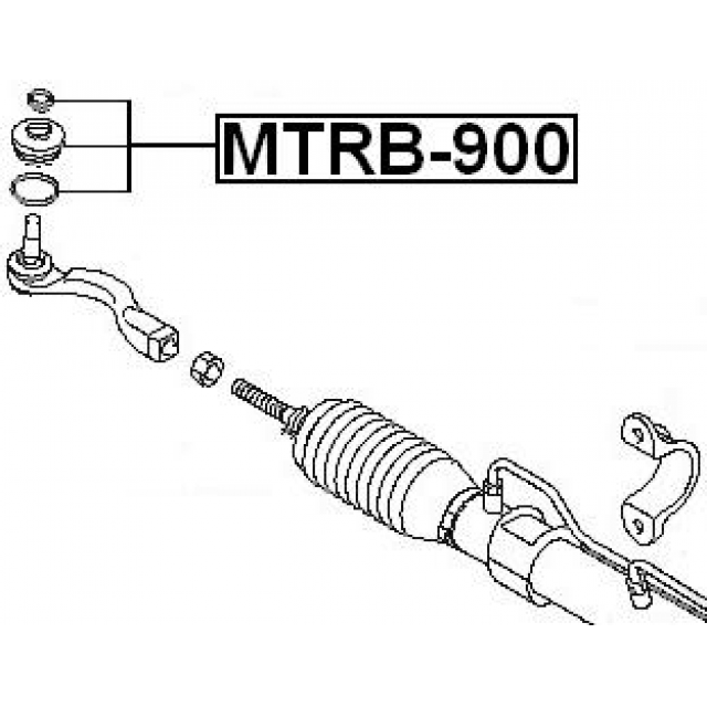 Scheme MTRB-900