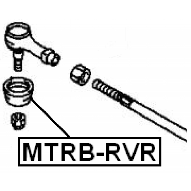 Scheme MTRB-RVR
