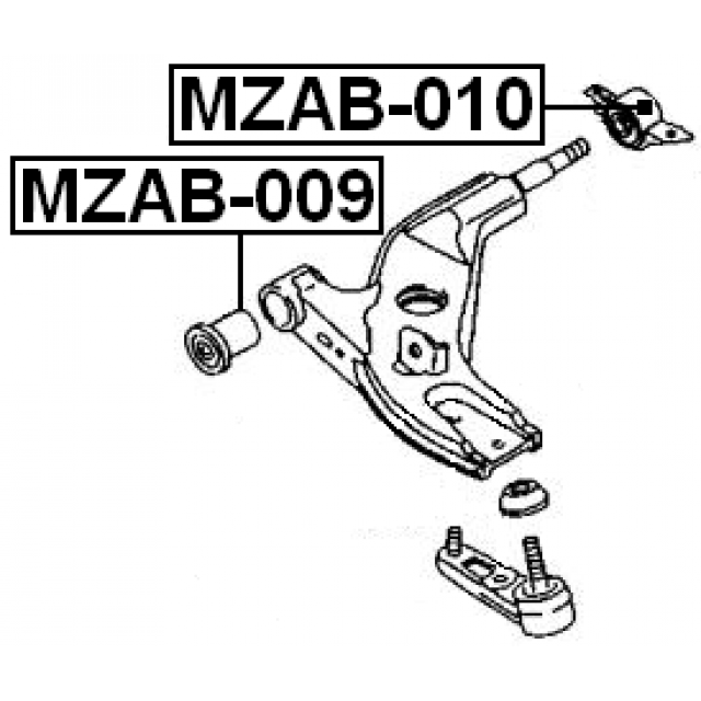 Scheme MZAB-010