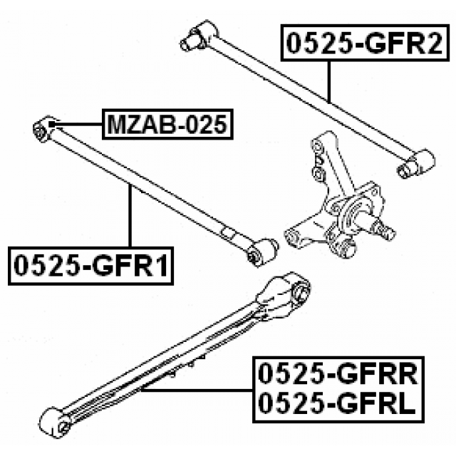 Scheme MZAB-025