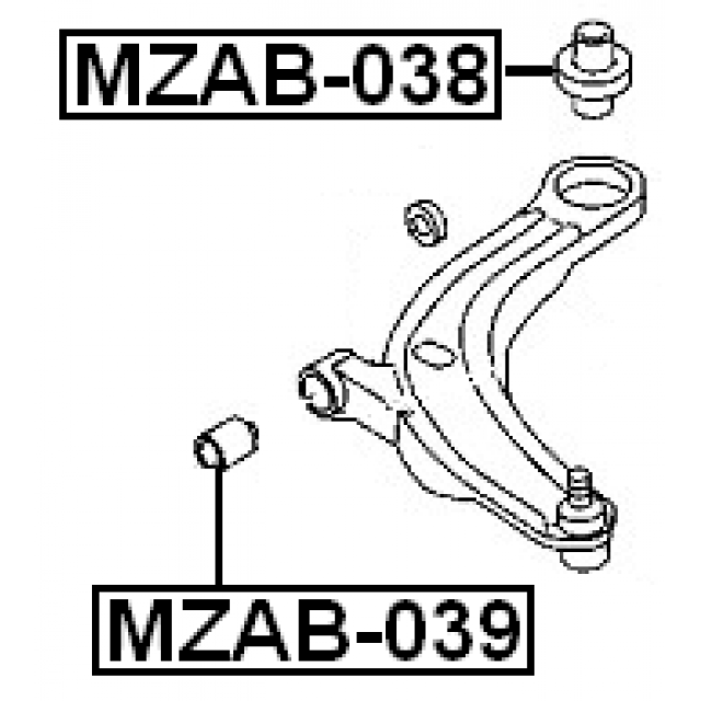 Scheme MZAB-039
