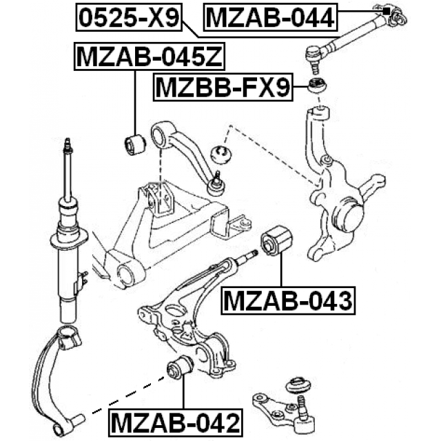Scheme MZAB-042