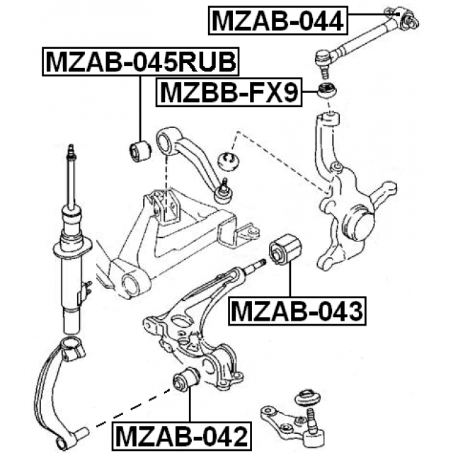 Scheme MZAB-045RUB