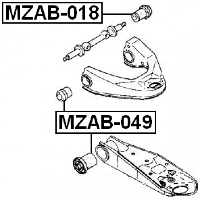 Scheme MZAB-049