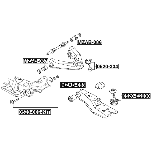 Scheme MZAB-088