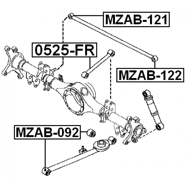 Scheme MZAB-092