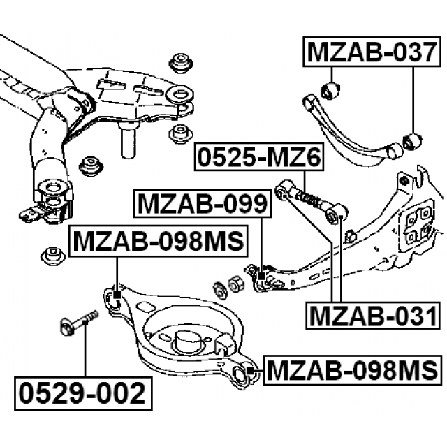 Scheme MZAB-099