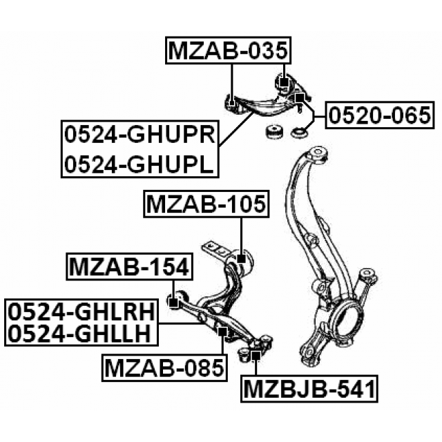 Scheme MZAB-105