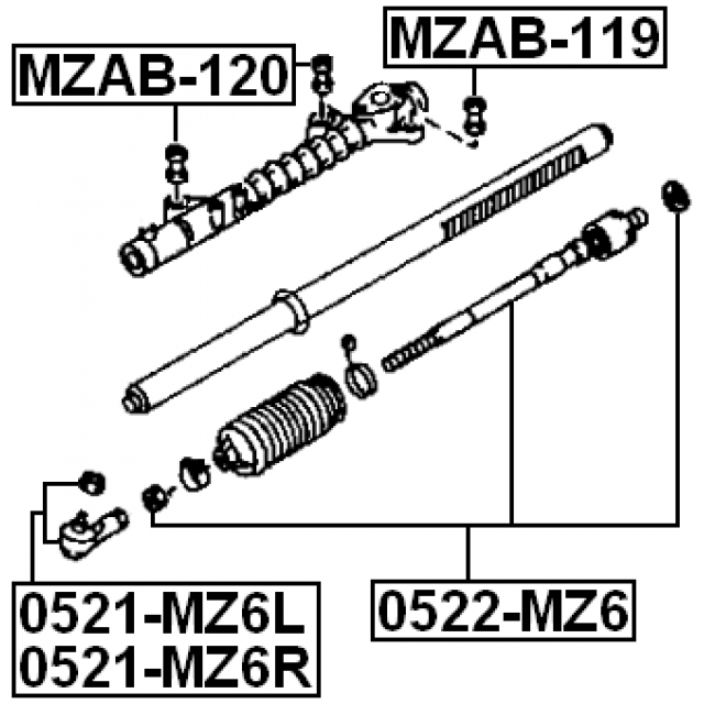 Scheme MZAB-120
