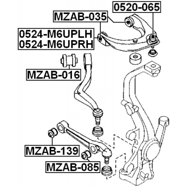 Scheme MZAB-139