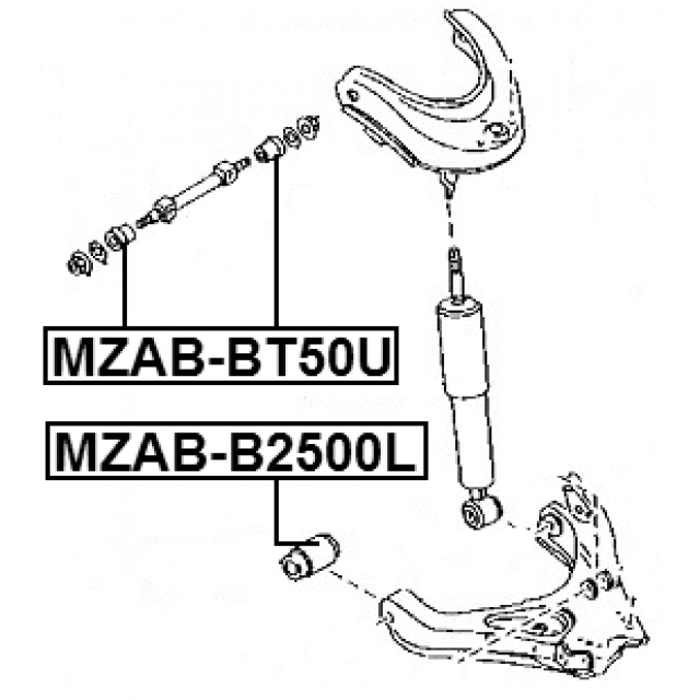 Scheme MZAB-BT50U