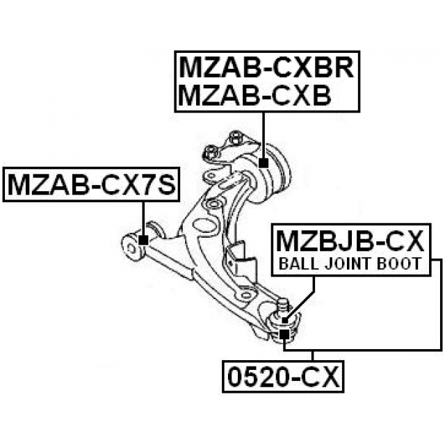 Scheme MZAB-CX7S