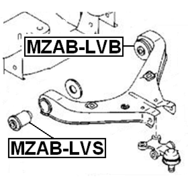 Scheme MZAB-LVB