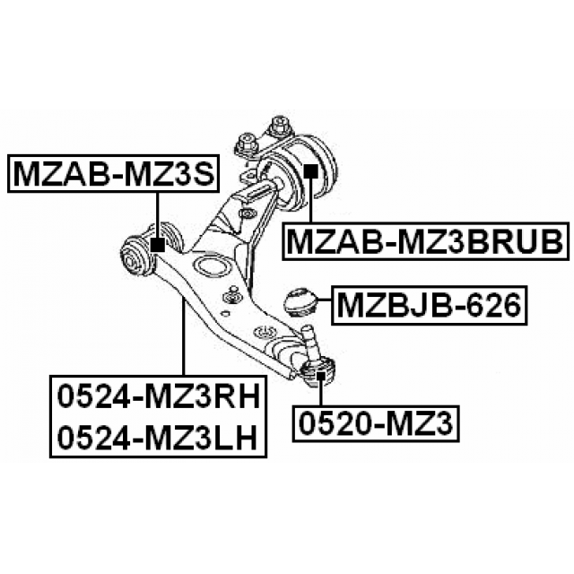 Scheme MZAB-MZ3BRUB