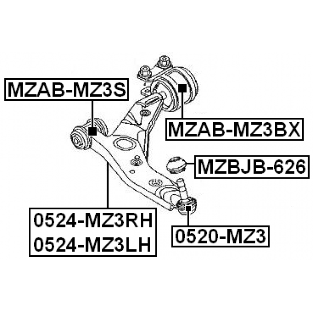 Scheme MZAB-MZ3BX
