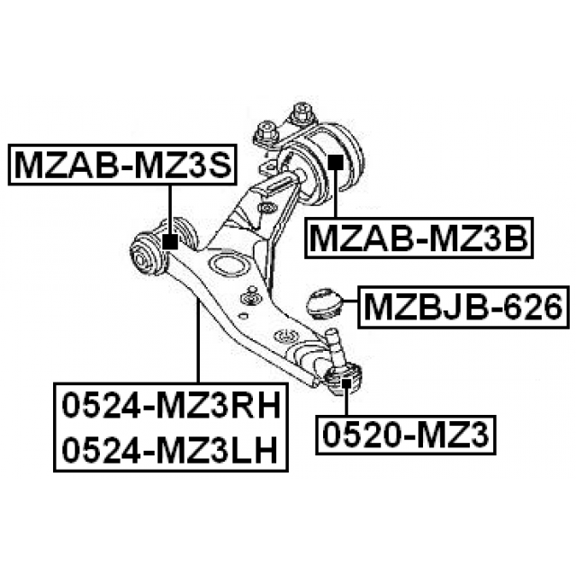Scheme MZAB-MZ3S