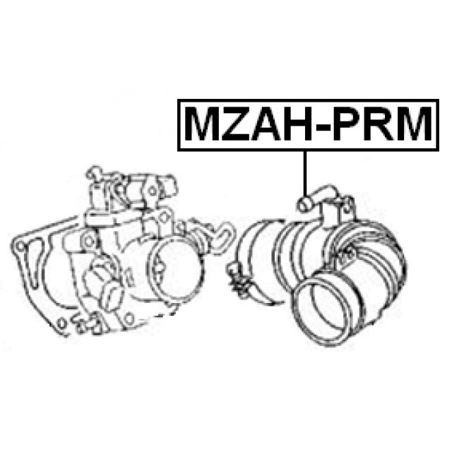 Scheme MZAH-PRM