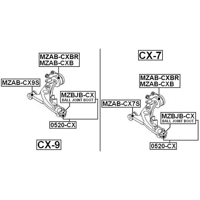 Scheme MZBJB-CX