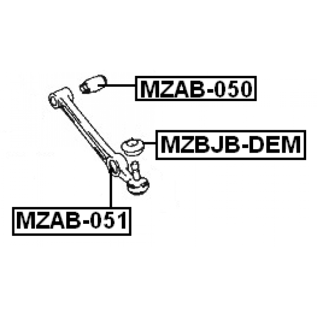 Scheme MZBJB-DEM