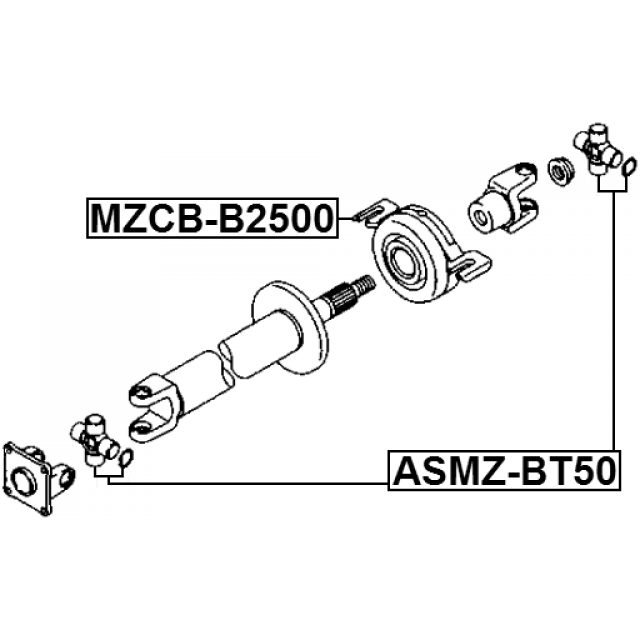 Scheme MZCB-B2500