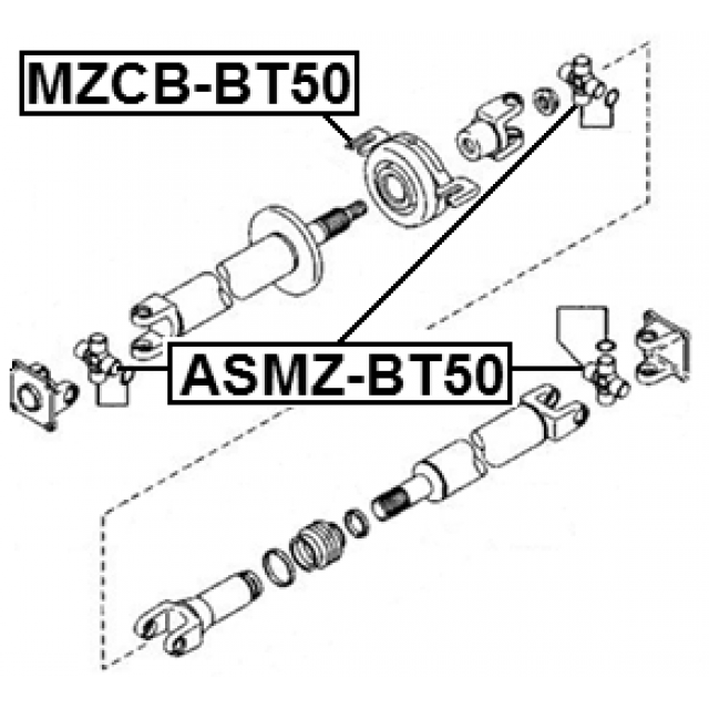 Scheme MZCB-BT50