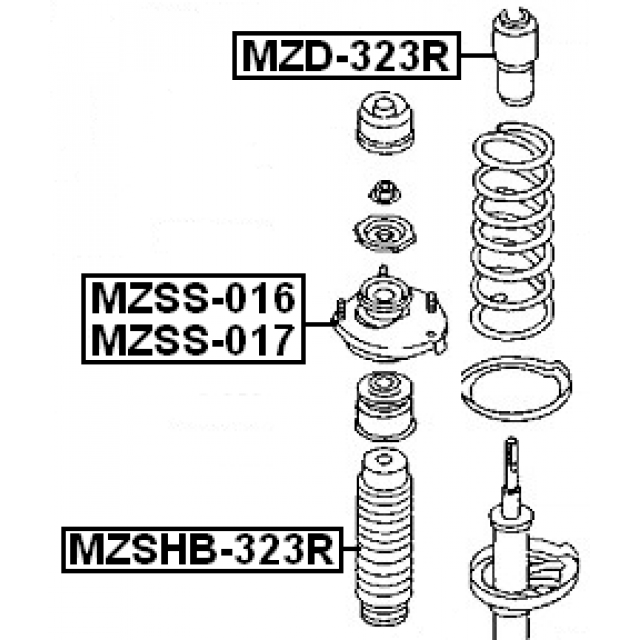 Scheme MZD-323R