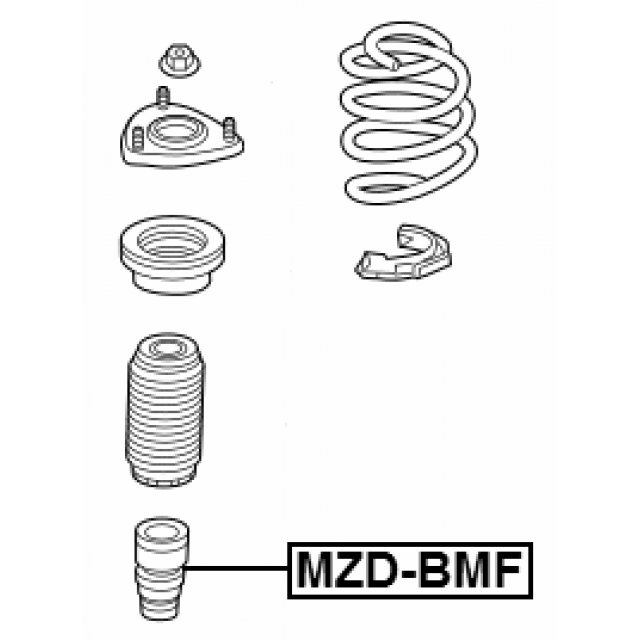 Scheme MZD-BMF