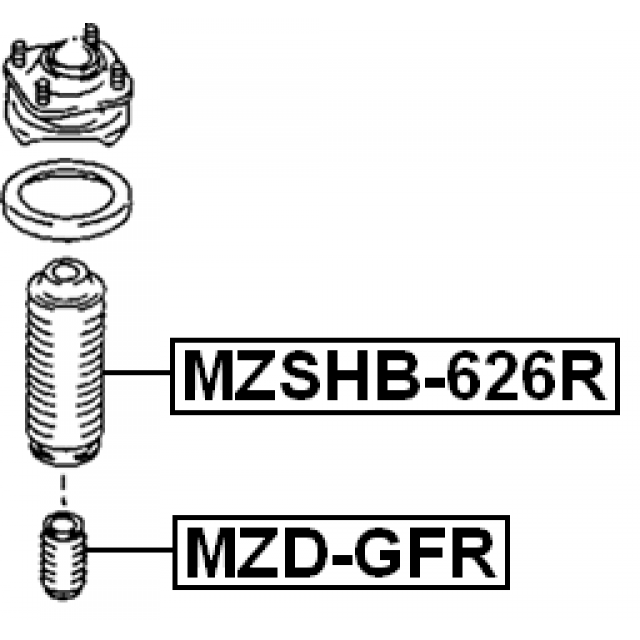 Scheme MZD-GFR