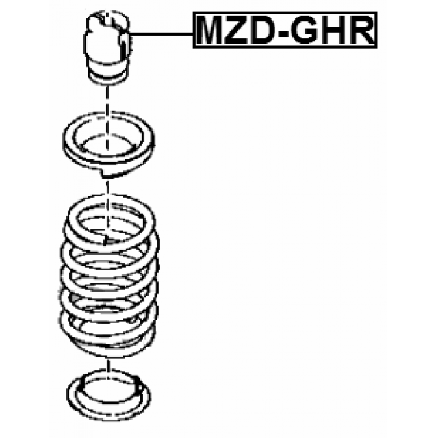 Scheme MZD-GHR