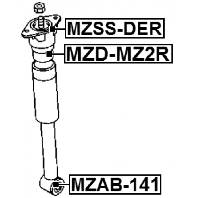 Scheme MZD-MZ2R