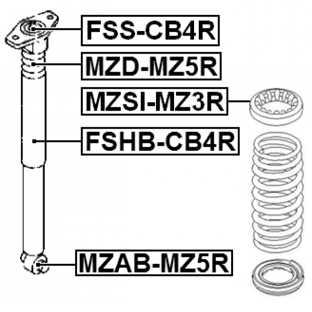 Scheme MZD-MZ5R