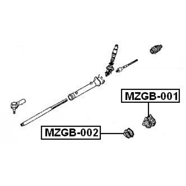 Scheme MZGB-002