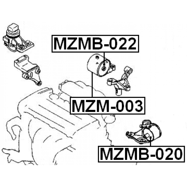 Scheme MZM-003