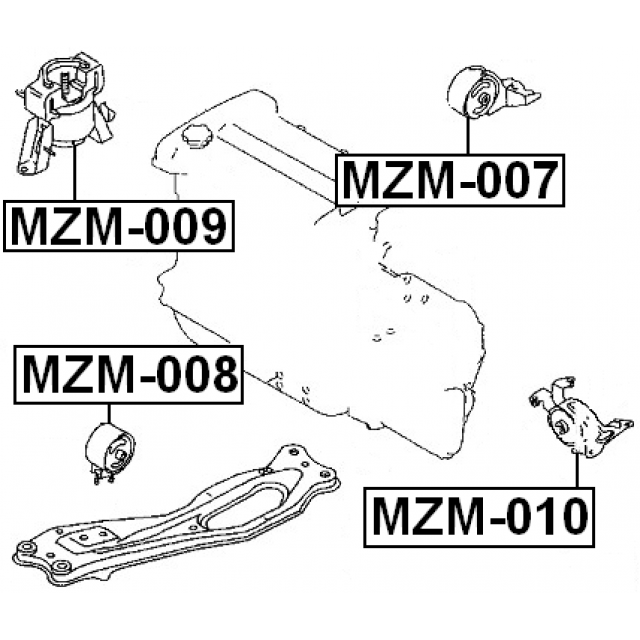Scheme MZM-007