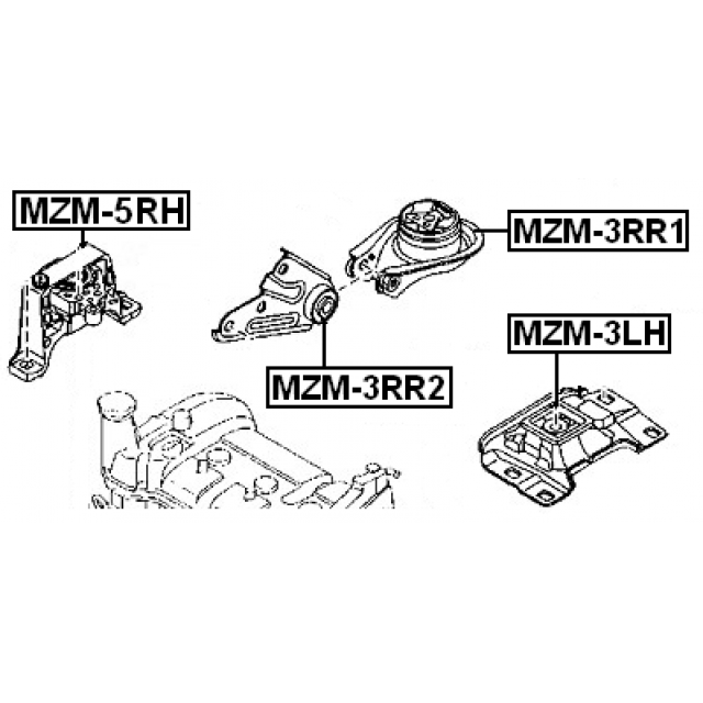 Scheme MZM-5RH