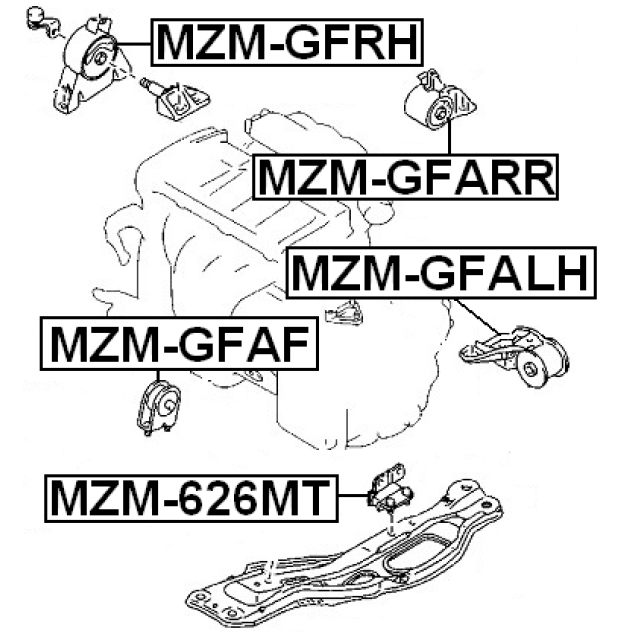 Scheme MZM-626MT