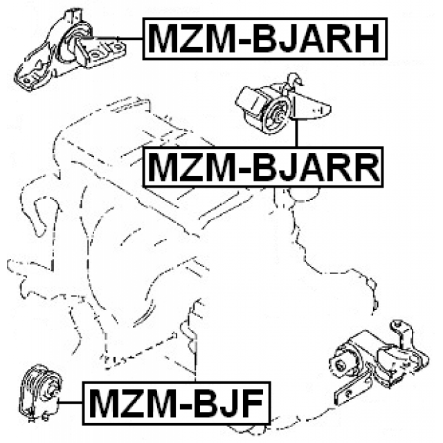 Scheme MZM-BJARH