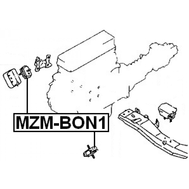 Scheme MZM-BON1