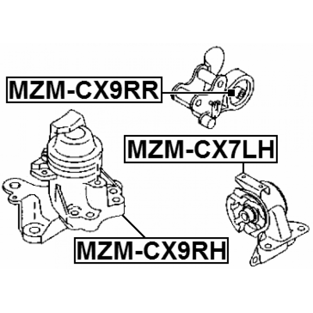Scheme MZM-CX9RR